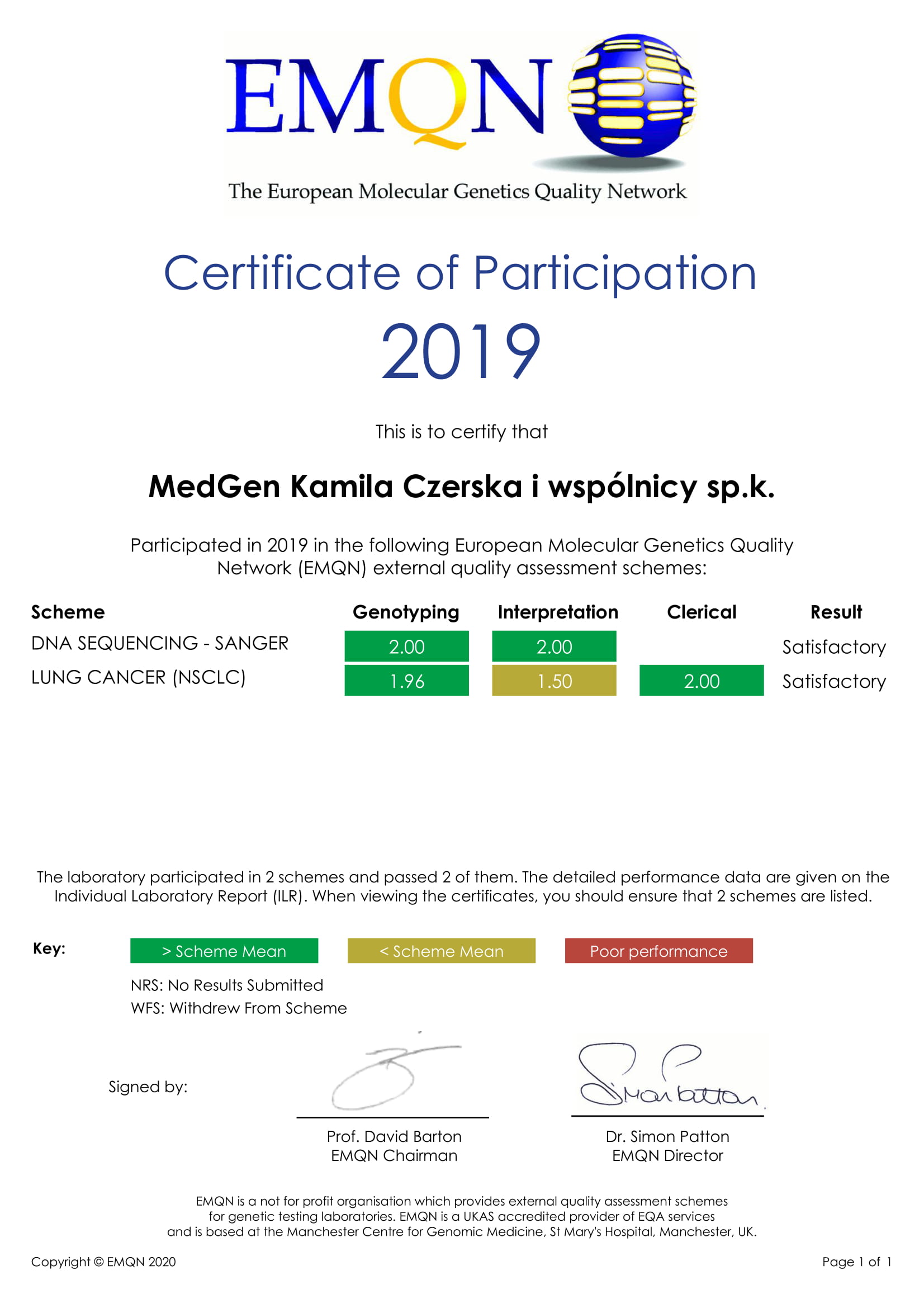 2019 EMQN Performance Certificates 1 1